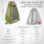 Pop-up privacy tent | Green
